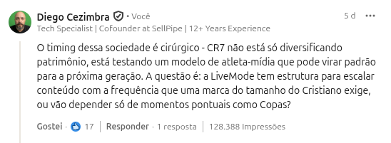 Post sobre CR7 com 128.388 impressões